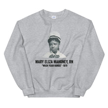 Load image into Gallery viewer, Mahoney, RN "Wash your hands" Unisex Sweatshirt