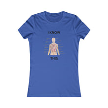 Load image into Gallery viewer, I KNOW THIS &quot;human anatomy&quot; Tee
