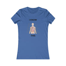 Load image into Gallery viewer, I KNOW THIS &quot;human anatomy&quot; Tee
